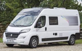 Sitzbezüge Wohnmobile für FIAT DUCATO Captain。